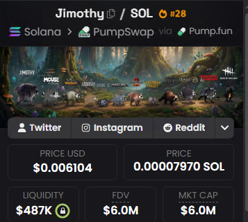 The image shows a crypto trading dashboard for "Jimothy" (ticker $JIMOTHY), a Solana token on PumpSwap via Pump.fun, displaying a price of $0.006104 USD, 0.00007970 SOL, with $487K liquidity and a $6.0M market cap. The dashboard, with its "jungle scene" artwork featuring various animal characters labeled with crypto tickers, visually reinforces the poster's bullish "100x play" narrative by presenting key metrics that suggest an early-stage token buying opportunity.
