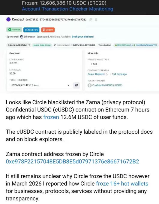 The image shows a screenshot of an email from someone named ZachXBT, which appears to be discussing Circle's privacy protocols with the USDC. The email contains information about the Zama cUSDC Confidential USDC (cUSDC) and its role in protecting user funds against cyber threats. It also mentions that the USDC has been frozen due to a breach of their security protocols.