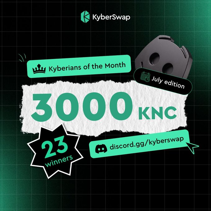 The image is a KyberSwap promotional graphic announcing the "Kyberians of the Month" July edition giveaway, featuring 3000 KNC to be distributed among 23 winners, with instructions to join via discord.gg/kyberswap. It visually complements the post by highlighting the expanded prize pool and encouraging community participation before the opportunity closes.