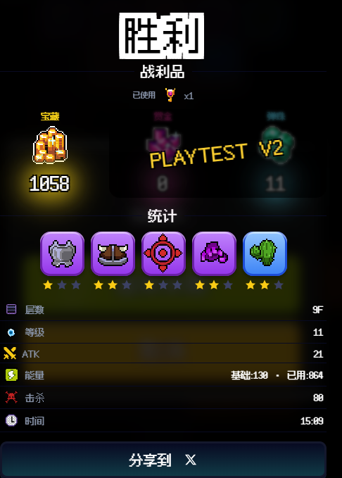 A 'PLAYTEST V2' victory (胜利) screen in a pixel-art game, showing 1058 gold, level 11, stats including 21 ATK, 80 kills, and a playtime of 15:09.