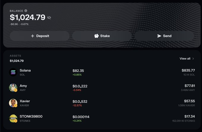 A crypto wallet dashboard shows a balance of $1,024.79 (up from $1,021.85), with assets including Solana (SOL) at $835.77, Amy (AMY) at $77.81, Xavier (XAVIER) at $57.55, and STONKS9800 at $17.34. The screenshot visually supports the post by demonstrating the "random wallet" surpassing the $1,000 mark, with Solana notably driving most of the portfolio's value.