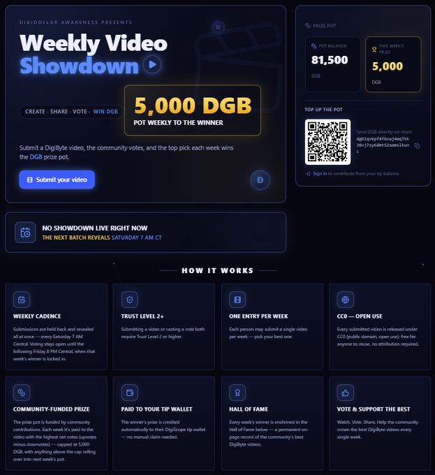 A webpage for 'DigiDollar Awareness Presents Weekly Video Showdown' showing a 5,000 DGB prize pot, a QR code, and details on how the community video contest works.