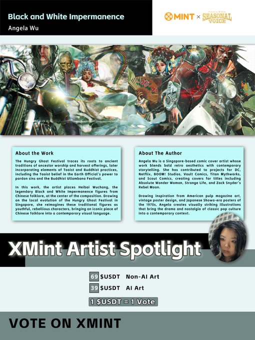 An 'XMint Artist Spotlight' feature highlights Angela Wu's work 'Black and White Impermanence,' describing her comic art style, alongside current votes for Non-AI Art at 69 $USDT and AI Art at 39 $USDT.