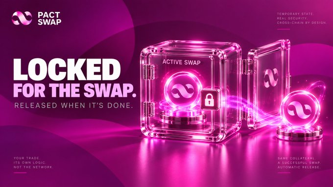 A vibrant pink and purple promotional banner for PACT SWAP featuring a transparent box displaying 'ACTIVE SWAP' with text 'LOCKED FOR THE SWAP. RELEASED WHEN IT'S DONE.'