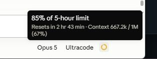 A screenshot shows a usage tooltip indicating "85% of 5-hour limit" with a reset time of "2 hr 43 min" and a context usage of "667.2k / 1M (67%)" on the "Opus 5" model under the "Ultracode" plan. The accompanying post reinforces that the user is seriously engaged in coding work—consistent with the near-exhausted AI usage limits shown.