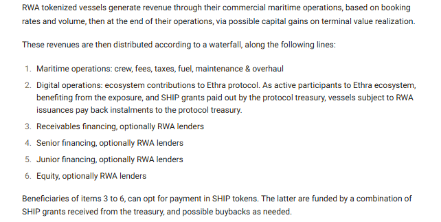Text describing the revenue waterfall distribution for RWA tokenized vessels, listing maritime operations, digital operations, receivables financing, senior financing, junior financing, and equity, with beneficiaries able to opt for payment in SHIP tokens.