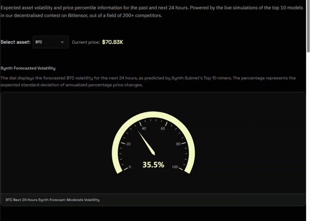 The image is a screenshot from an EFType trading dashboard displaying a bitcoin price forecast. The forecast displays the top 24 hours' worth of live data, which indicates that the market has been actively trading since 9 am on Saturday morning. Bitcoin prices have been increasing over time, showing a positive trend in the market. 

There is a separate post that also mentions EFType and bitcoin trading. It says "I tracked every BTC market on Polymarket for 9 weekdays vs Synth forecasts." This indicates that EFType is being used to forecast Bitcoin prices by comparing real-time data with synthetic data created using the traders' decisions. The accuracy of this comparison shows that there's a high level of agreement between the predicted Bitcoin price and the actual Bitcoin price at the time.