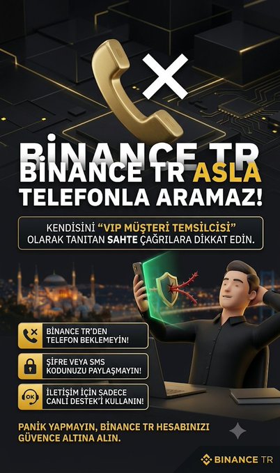 A Binance TR security awareness graphic featuring a golden phone icon with an "X" and 3D character displaying a shield on a phone screen, warning that "BİNANCE TR ASLA TELEFONLA ARAMAZ" (Binance TR will never call you by phone) and advising users to beware of fake "VIP customer representatives" — directly illustrating the post's warning about scammers targeting traders during volatile market moments.