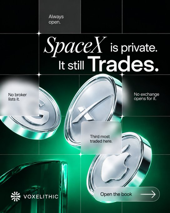 A Voxelithic advertisement with the text 'SpaceX is private. It still Trades.' featuring metallic coins with G, X, and Apple logos, noting 'No broker lists it,' 'No exchange opens for it,' and 'Third most traded here.'