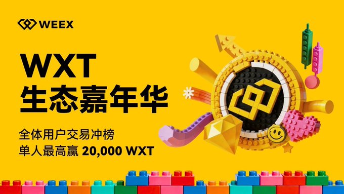 The image features a yellow background with white text that reads "WXT" and "20,000 WXT", along with an illustration of a Lego structure. The text also includes Chinese characters, which suggests that this content may be available in multiple languages or is intended for international audiences.