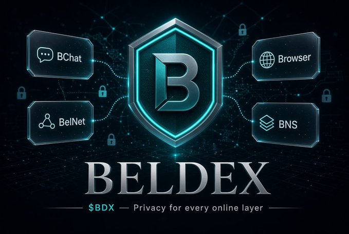 A logo for 'BELDEX' ($BDX) with the tagline 'Privacy for every online layer,' showing connected services: BChat, Browser, BelNet, and BNS.