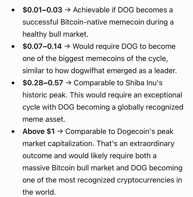 A text outline detailing projected price ranges for DOG cryptocurrency, from $0.01–0.03 up to above $1, based on various bull market conditions.