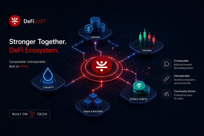 An infographic for 'DeFiJUST' promoting a 'Stronger Together. DeFi Ecosystem.' that is 'Composable. Interoperable. Built on TRON', showing connected nodes for Lending, Trading, Stable Assets, DApps & Builders, and Liquidity.