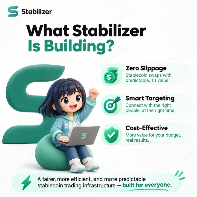 An infographic titled 'What Stabilizer Is Building?' featuring a chibi character using a laptop, highlighting features 'Zero Slippage', 'Smart Targeting', and 'Cost-Effective' with the tagline 'A fairer, more efficient, and more predictable stablecoin trading infrastructure – built for everyone.'