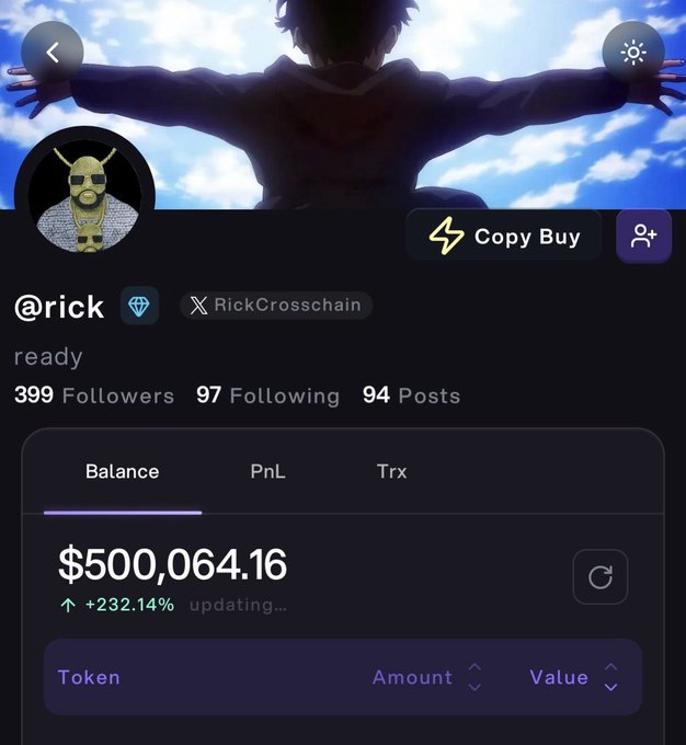 The image shows a user profile for "@rick" (RickCrosschain) on what appears to be a crypto trading platform, displaying 399 followers, 97 following, and a balance of $500,064.16 with a +232.14% gain, set against an anime-style cover image of a figure with outstretched arms.

The profile showcases impressive trading metrics—a balance over $500K with a 232% gain—which visually reinforces the post's claim about discovering "alpha" and achieving "ATH metrics" through trading on @ggdotxyz, serving as proof of the strategy's success while promoting the platform's "ggPoints" earning feature.