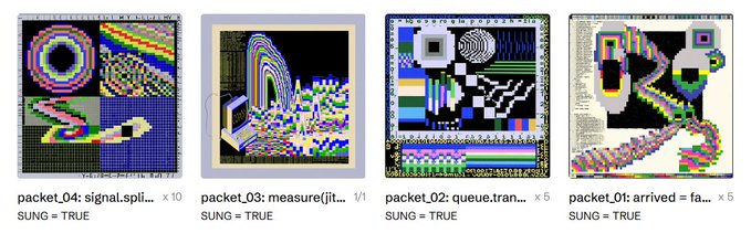 Four pixel-art style thumbnails labeled "packet_04: signal.spli...", "packet_03: measure(jtr...", "packet_02: queue.tran...", and "packet_01: arrived fa...", each marked "x10", "x1", "x5", and "x5" respectively, all with "SUNG = TRUE".