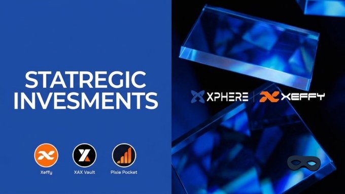 A promotional graphic with the headline "STRATEGIC INVESTMENTS" features the XPHERE | XEFFY branding alongside logos for Xeffy, XAX Vault, and Pixie Pocket, set against a blue background with glass-like imagery—visually reinforcing the post's emphasis on the XPHERE ecosystem and Xeffy dApp as a key strategic component.