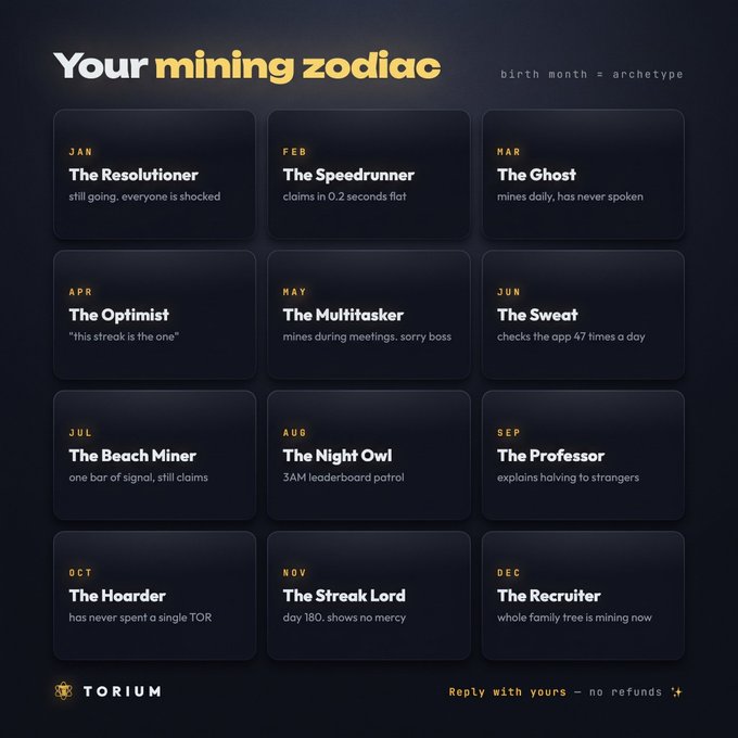 The image is a dark-themed grid titled "Your mining zodiac" from Torium, listing 12 miner archetypes by birth month—from January's "The Resolutioner" (still going, everyone is shocked) to December's "The Recruiter" (whole family tree is mining now)—with the tagline "birth month = archetype" and "Reply with yours — no refunds :t" at the bottom.