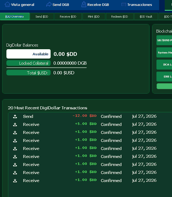 The image shows the DigiDollar ($DD) wallet interface on DigiByte (DGB), displaying balances (0.00 $DD available, 0 DGB locked collateral, 0.00 $USD total) and the 20 most recent transactions featuring multiple confirmed receives of +1.00 to +5.00 $DD and a -12.00 $DD send on Jul 27, 2026—illustrating the native $USD stablecoin functionality being highlighted in the post.