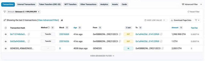A blockchain transaction history screenshot showing ETH transfers with amounts including 1,999.998 ETH, 1 ETH, and 2,000 ETH.