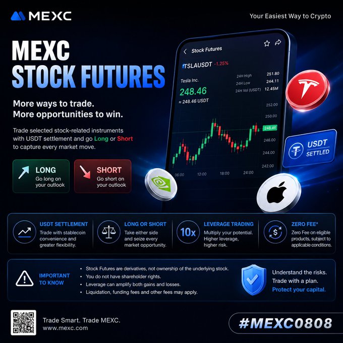 A promotional advertisement for MEXC Stock Futures trading, featuring a phone displaying the TSLAUSDT chart at 248.46, with details on USDT settlement, long/short options, 10x leverage, and zero fees.