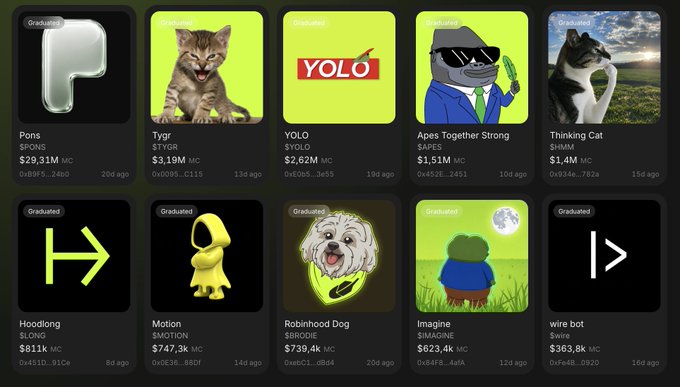 A dashboard of graduated meme coin projects displays various tokens including Pons ($SPON$ $29.31M), Tygr ($TYGR $3.19M), YOLO ($YOLO $2.62M), Hooding ($LONG $811K), and Thinking Cat ($HMM $1.4M), with the Thinking Cat meme featuring a cat gazing at the sun matching the post's "$hmm now at 16M" reference.