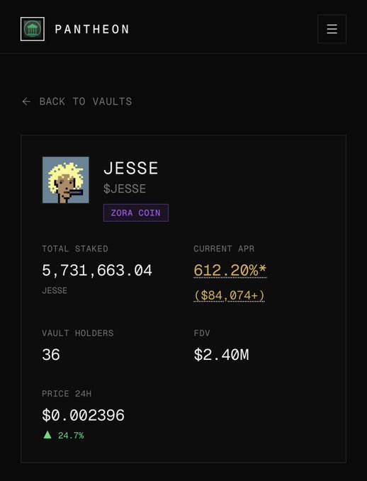 A screenshot from the Pantheon platform showing a vault for '$JESSE' (Zora Coin) with 5,731,663.04 total staked, a 612.20% current APR, and a price of $0.002396.
