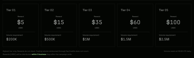 The image displays a tiered reward structure for what appears to be a TxCredits trading campaign, showing five tiers (01-05) with USDC rewards ranging from $5 to $100 based on volume requirements from $200K to $2.5M. The accompanying Turkish post highlights that TxFlow is still in its early stages with no points season yet started, emphasizing this volume-based cash reward campaign as an opportunity to earn while accumulating before a points launch.