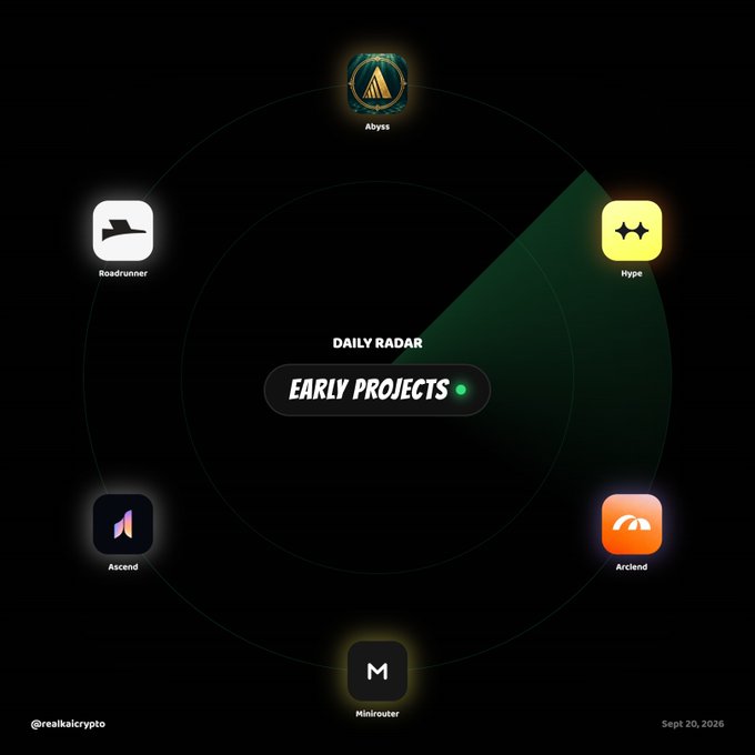 A 'Daily Radar: Early Projects' infographic dated Sept 20, 2026 from @realkaircrypto, displaying six crypto project logos arranged in a circle: Abyss, Hype, Arclend, Minirouter, Ascend, and Roadrunner.