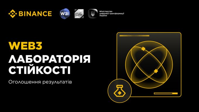 A Binance promotional graphic in Ukrainian reading 'WEB3 ЛАБОРАТОРІЯ СТІЙКОСТІ - Оголошення результатів' (Web3 Resilience Lab - Announcement of Results), featuring Binance, W3I, Save The Bully, and Ukrainian Ministry of Digital Transformation logos.