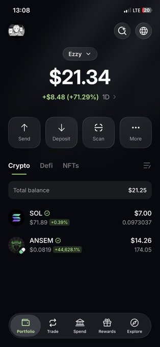 The image shows a crypto portfolio screenshot displaying a total balance of $21.34, with holdings in SOL ($7.00) and AnSem ($14.26), the latter up 4,628.1%. This visually supports the post by showing the $14 AnSem purchase mentioned, now showing significant gains toward the poster's goal of a 100x return.