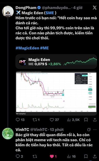 A Twitter/X post in Vietnamese from user DongPham about Magic Eden ($ME) trading at 0.079 with a +2.86% gain, showing a candlestick chart, followed by a reply from VinhTC.