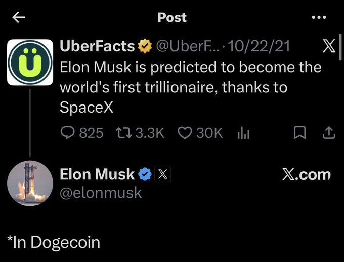A screenshot of an X (formerly Twitter) post by UberFacts stating 'Elon Musk is predicted to become the world's first trilllionaire, thanks to SpaceX', with Elon Musk's reply '*In Dogecoin'.