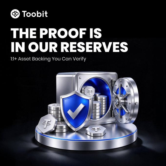 A promotional advertisement for Toobit cryptocurrency exchange reads 'THE PROOF IS IN OUR RESERVES - 1:1+ Asset Backing You Can Verify' beside an image of a vault.