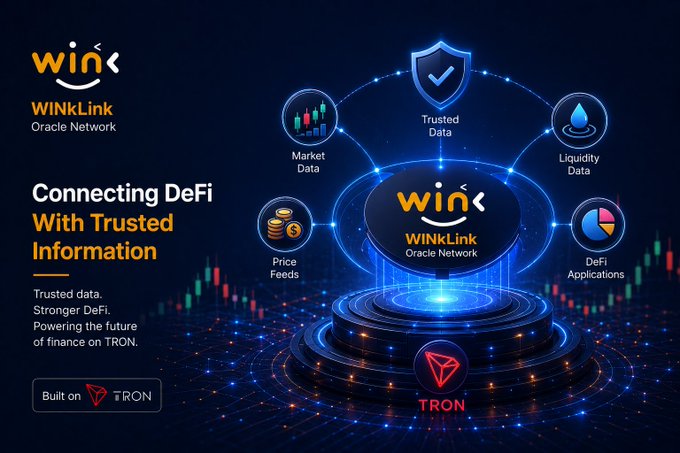 A promotional graphic for WINkLink Oracle Network on TRON, highlighting 'Connecting DeFi With Trusted Information' with icons for Market Data, Trusted Data, Liquidity Data, Price Feeds, and DeFi Applications.