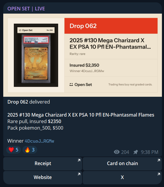 A screenshot of an "Open Set | Live" interface displays Drop 062 featuring a 2025 #130 Mega Charizard X EX PSA 10 Pf! EN-Phantasmal Flames Pokémon card, marked as rare and insured for $2,350, won by user 4DcuoJ_RQMw, illustrating the post's claim that a holder received an airdropped $2,400 Pokémon card for holding a token.