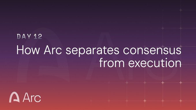 A promotional graphic titled 'DAY 12: How Arc separates consensus from execution' featuring the Arc logo against a purple and red gradient background.