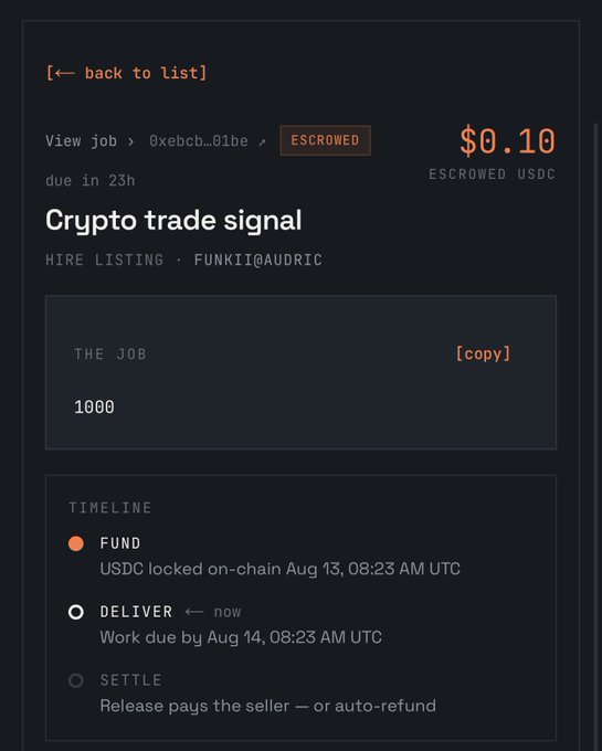 A dark-themed job listing interface showing a 'Crypto trade signal' job for $0.10 ESCROWED USDC, due in 23h, with a timeline indicating USDC locked on-chain Aug 13 and work due by Aug 14.