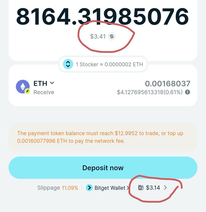 A crypto swap interface showing a transaction of 8164.31985076 tokens worth $3.41 receiving 0.00168037 ETH, with red circles highlighting the $3.41 price and a $3.14 Bitget Wallet balance.