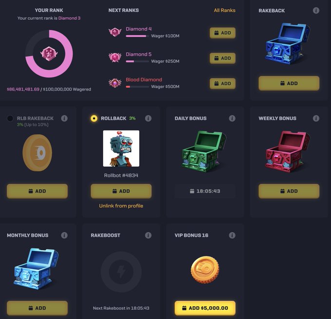 A dark-themed dashboard showing a player's VIP status at 'Diamond 3' rank with wager stats, alongside various unlockable bonus categories like Rakeback, Rollback, Daily/Weekly/Monthly Bonuses, and VIP Bonus 16 with a treasure chest icon.