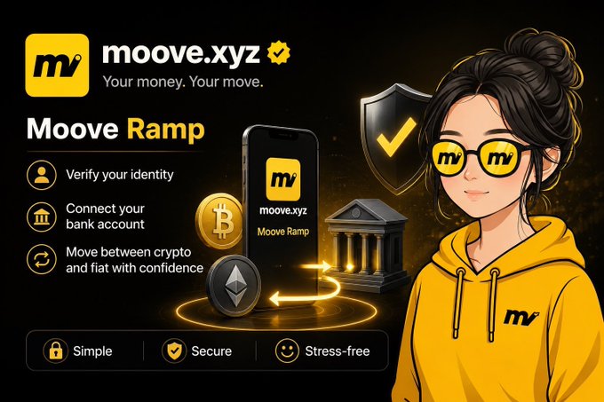 A promotional graphic for Moove Ramp features a stylized cartoon character with the brand "moove.xyz" and tagline "Your money. Your move." alongside a smartphone display, Bitcoin and Ethereum icons, and a bank symbol, highlighting the three-step onboarding process: "Verify your identity," "Connect your bank account," and "Move between crypto and fiat with confidence," labeled as "Simple," "Secure," and "Stress-free."

The image directly visualizes the post's message by illustrating the seamless bridge Moove Ramp provides between crypto assets and traditional banking through an easy, secure onboarding flow.