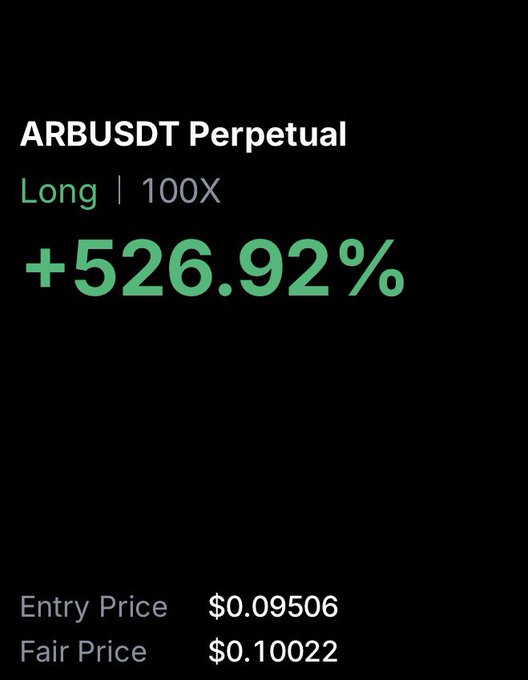 A trading screenshot shows a 100X leveraged long position on ARB/USDT Perpetual with a +526.92% gain, entered at $0.09506 and marked at a fair price of $0.10022. The image illustrates the post's claim of "fast cash" from a high-leverage ARB trade, presented as proof to attract serious traders asking for setup details via DM.