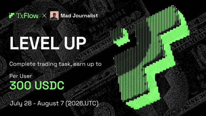 A promotional banner for a TxFlow x Mad Journalist trading campaign titled 'LEVEL UP,' offering up to 300 USDC per user from July 28 - August 7, 2026 (UTC), featuring a green candlestick chart graphic over a dollar bill background.
