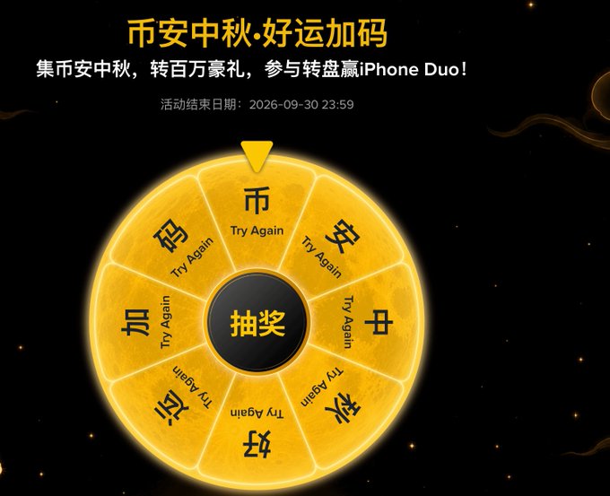 A Chinese lottery wheel promotion titled '币安中秋·好运加码' (Binance Mid-Autumn · Good Luck Plus) with a golden prize wheel showing 'Try Again' segments and a '抽奖' (Draw) center button, ending 2026-09-30 23:59, offering iPhone Duo prizes.