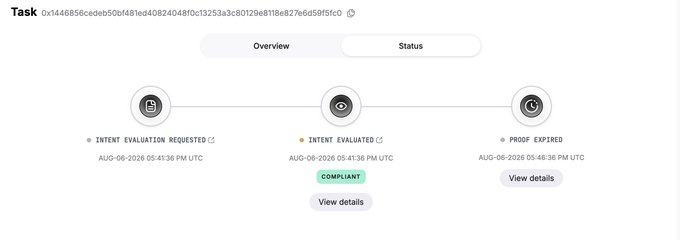 A task progress interface showing three completed steps: 'INTENT EVALUATION REQUESTED,' 'INTENT EVALUATED (COMPLIANT),' and 'PROOF EXPIRED' with a Task ID visible at the top.