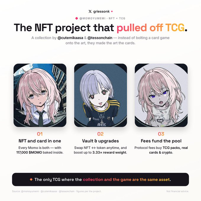 An infographic about an NFT project titled "The NFT project that pulled off TCG" by @cutemikaasa and @tessonchain, featuring three anime-style character cards and explaining features like "NFT and card in one", "Vault & upgrades", and "Fees fund the pool".