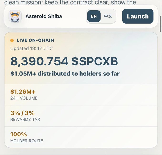 The image shows a live on-chain dashboard for "Asteroid Shiba" displaying $8,390.754 $PCXB distributed to holders, with $1.05M+ paid out, $1.26M+ in 24-hour volume, 3%/3% rewards tax, and 100% holder route. The stats serve as visual proof supporting the post's claim that $ASTEROID is the official SpaceX mascot, showcasing real on-chain distribution metrics to validate the token's legitimacy and holder benefits.