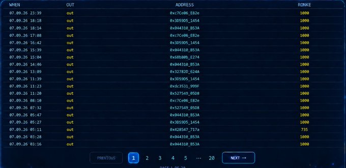 A screenshot of a transaction history table dated 07.09.26 showing numerous entries with 'out' status, transaction amounts, and Ronke values, mostly around 1000.