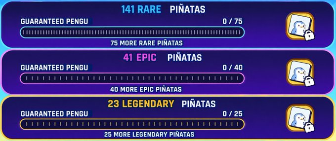 A pixel-art style progress tracker showing 141 Rare, 41 Epic, and 23 Legendary Piñatas collected toward Guaranteed Pengu rewards on the Pudgy Penguins platform.