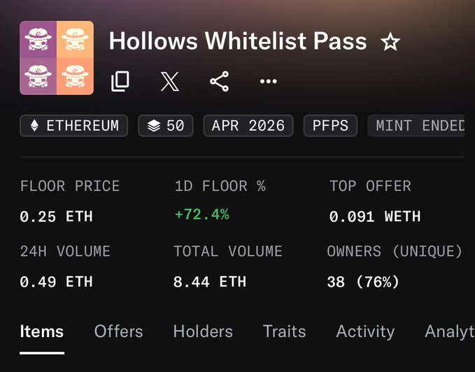 The image features a close-up of a screen with some text, including "HOLES WHITELIST PASSPHRASE" and "hollows whitelist pass". A user profile picture also appears. The context suggests that someone has posted or sent an email to the person responsible for creating or setting up the Hollows Whitelist Pass, which is a software feature meant for tracking and filtering IP addresses. The image implies that someone is either sharing information about this feature or updating it with some new data, as indicated by the presence of the "hollows whitelist pass" field containing various text fields such as "hulls whitelist pass", "0.25E any idea why it is pumping so hard?", and "focus on what is in the image and how it relates to the post".